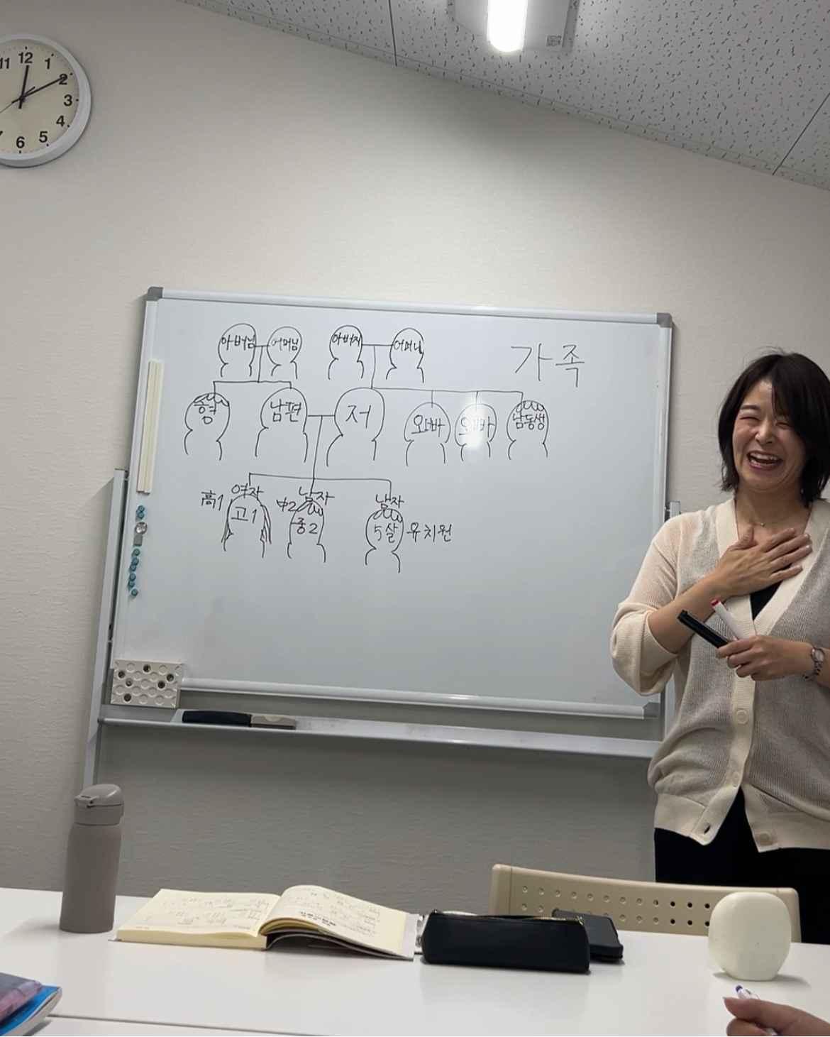 韓国語教室ふらっと