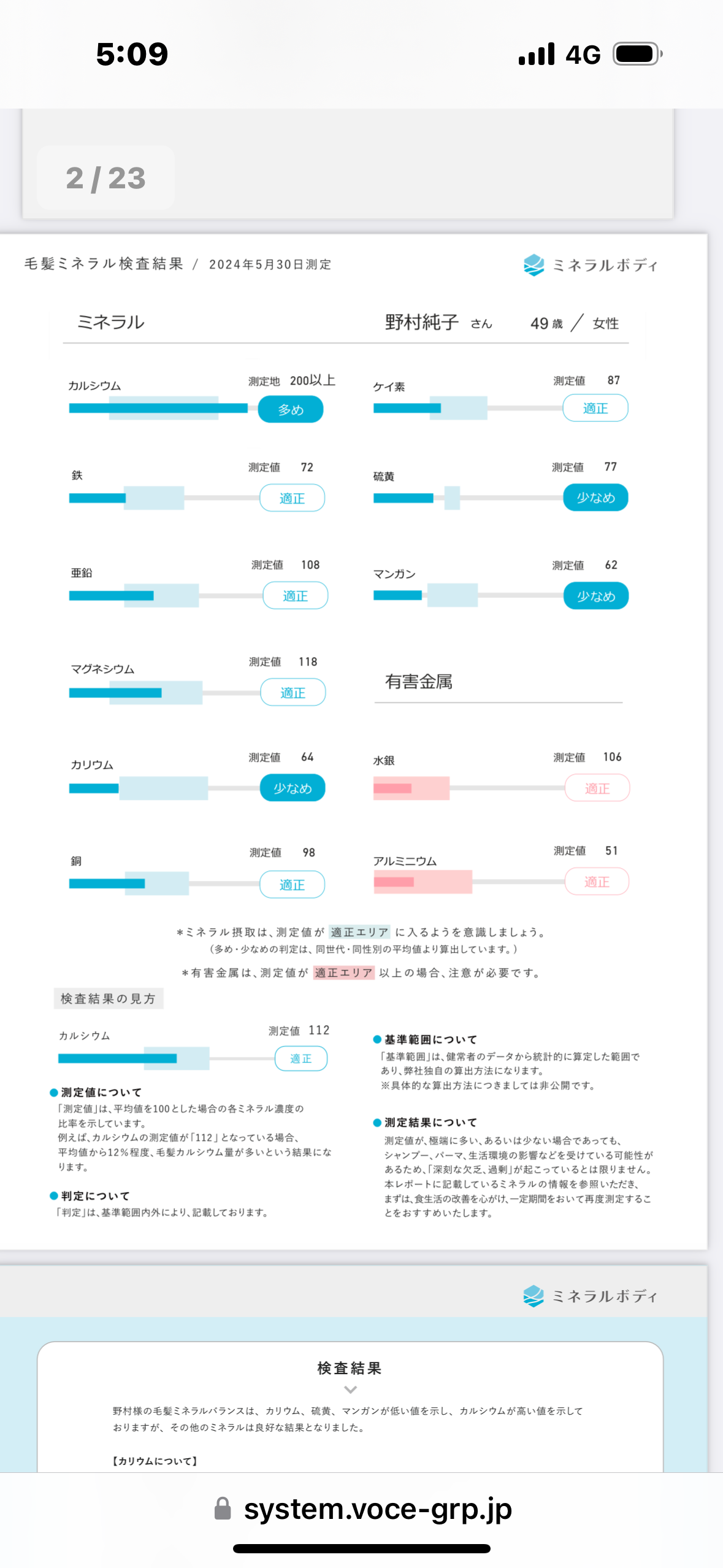 あなたに不足のミネラルは？「ミネラルバランス分析」つき栄養学レッスン