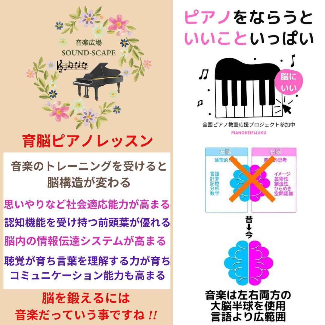 神戸市西区のピアノ＆音楽教室　音楽広場Sound-Scape