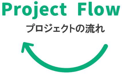 Project Flow プロジェクトの流れ