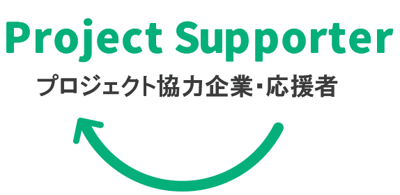 Project Supporter プロジェクト協力者