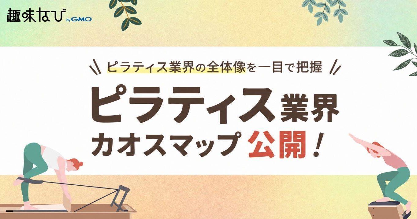 ピラティス カオスマップ