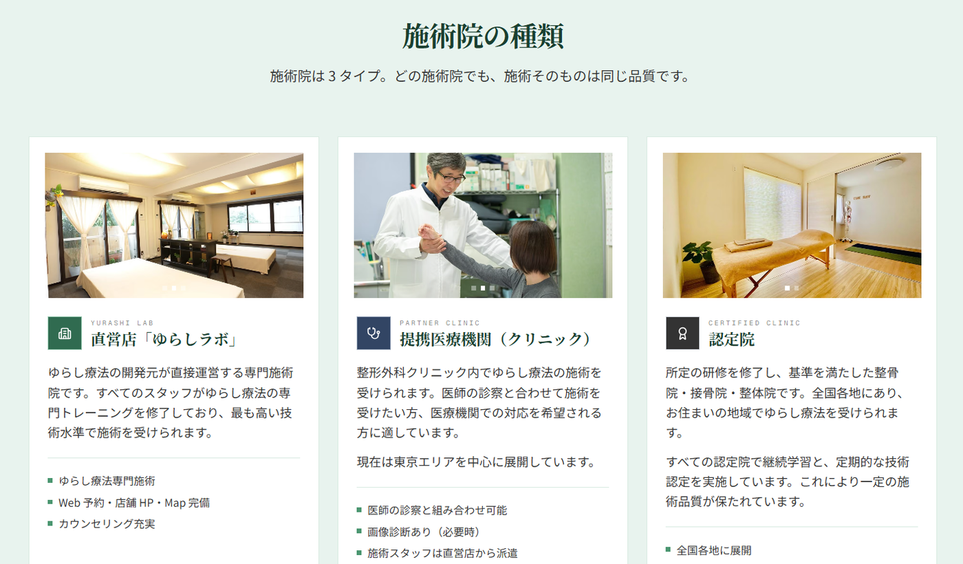 施術院の種類の画像