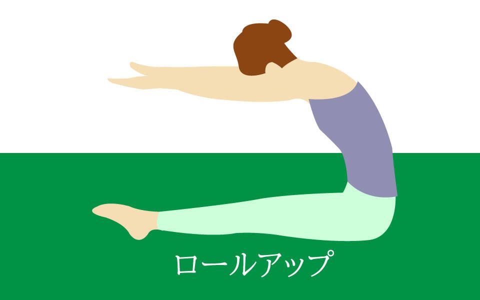 ピラティス　自宅