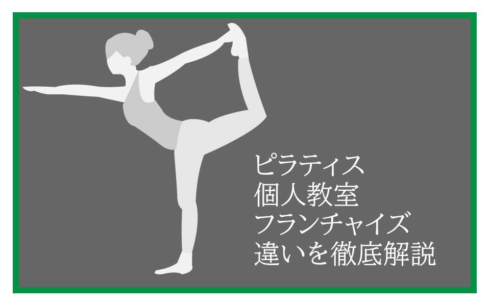 ピラティス　フランチャイズ