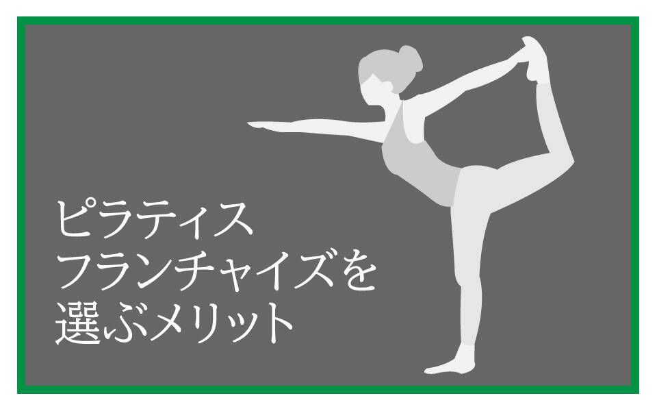 ピラティス　フランチャイズ