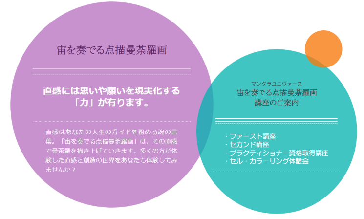 「宙を奏でる点描曼荼羅画」の講座説明
