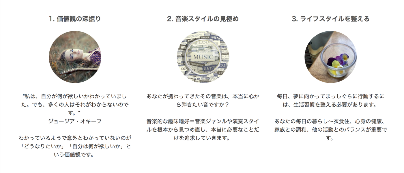 MLSステップ