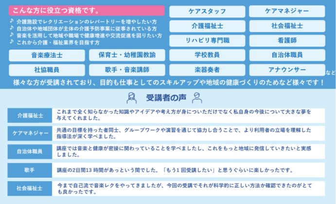 講座を受講される方の一例や受講者の声