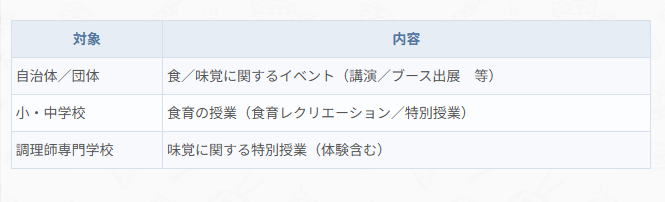 出張講座の詳細の画像
