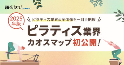 ピラティス カオスマップ 2025