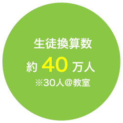 生徒換算数約40万人