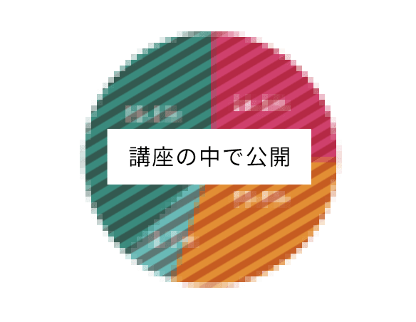 興味のある教室のレッスン形態
